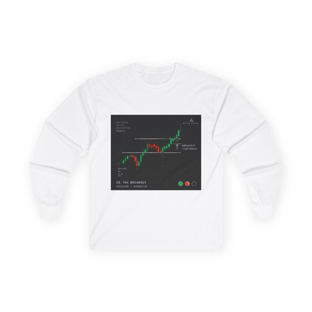 Stock Market Candlestick Chart Long Sleeve Shirt