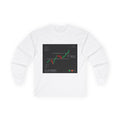 Stock Market Candlestick Chart Long Sleeve Shirt