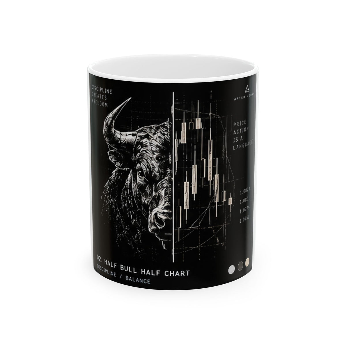 Bull and Stock Market Chart Ceramic Mug
