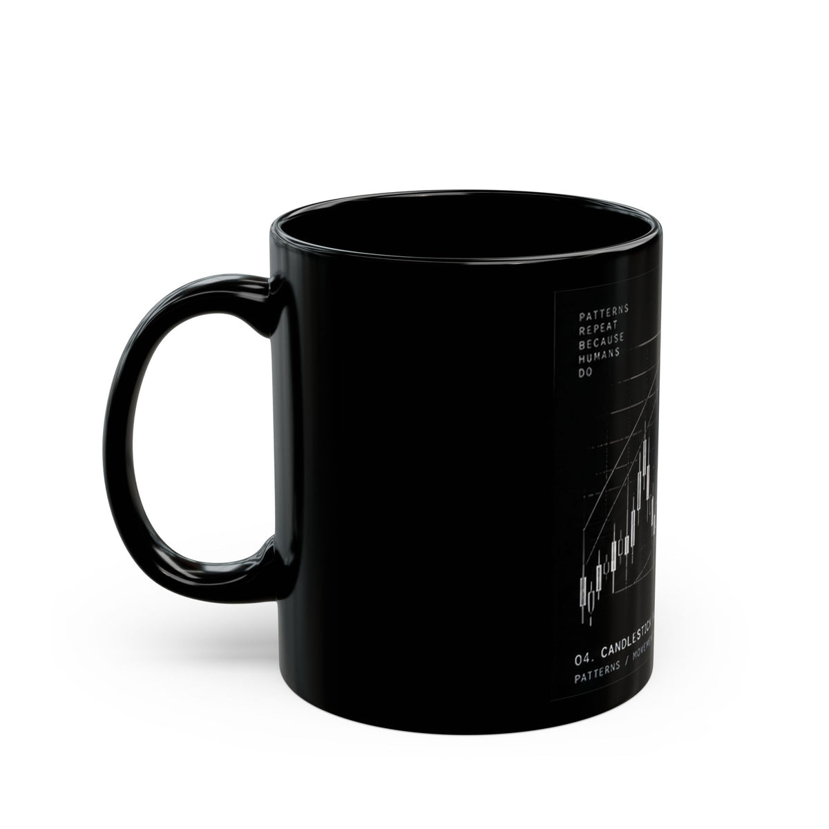 Candlestick Flow Trading Chart Mug
