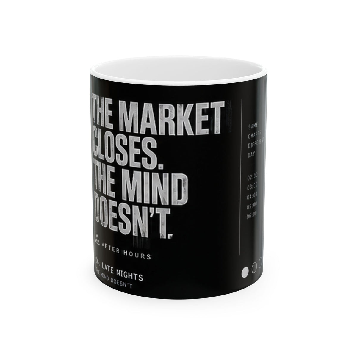The Market Closes The Mind Doesn't Quote Ceramic Mug