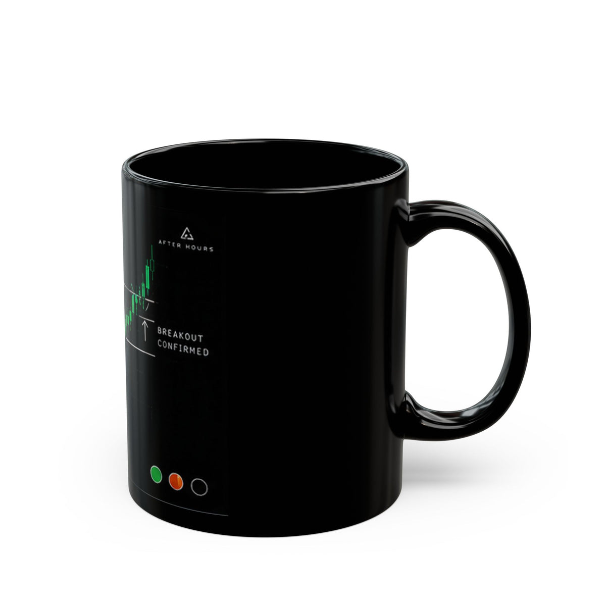 Stock Market Candlestick Chart Mug | Trading Breakout Momentum Design