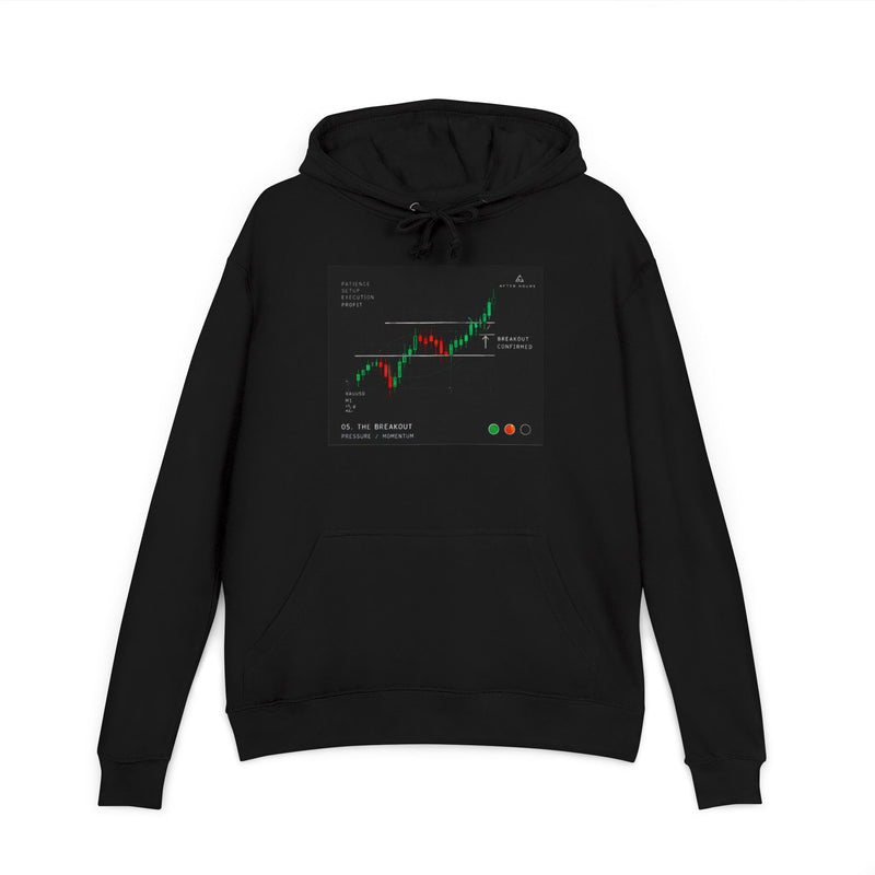 The Breakout