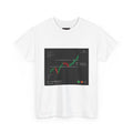 Stock Market Candlestick Chart T-Shirt | Trading Graphic Tee