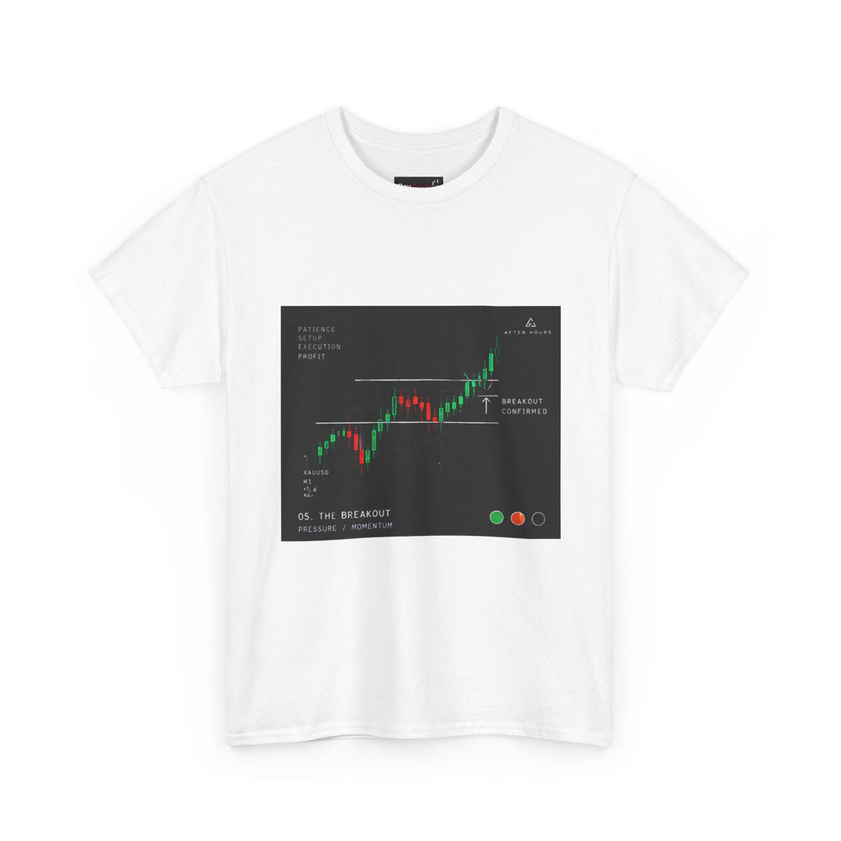 Stock Market Candlestick Chart T-Shirt | Trading Graphic Tee