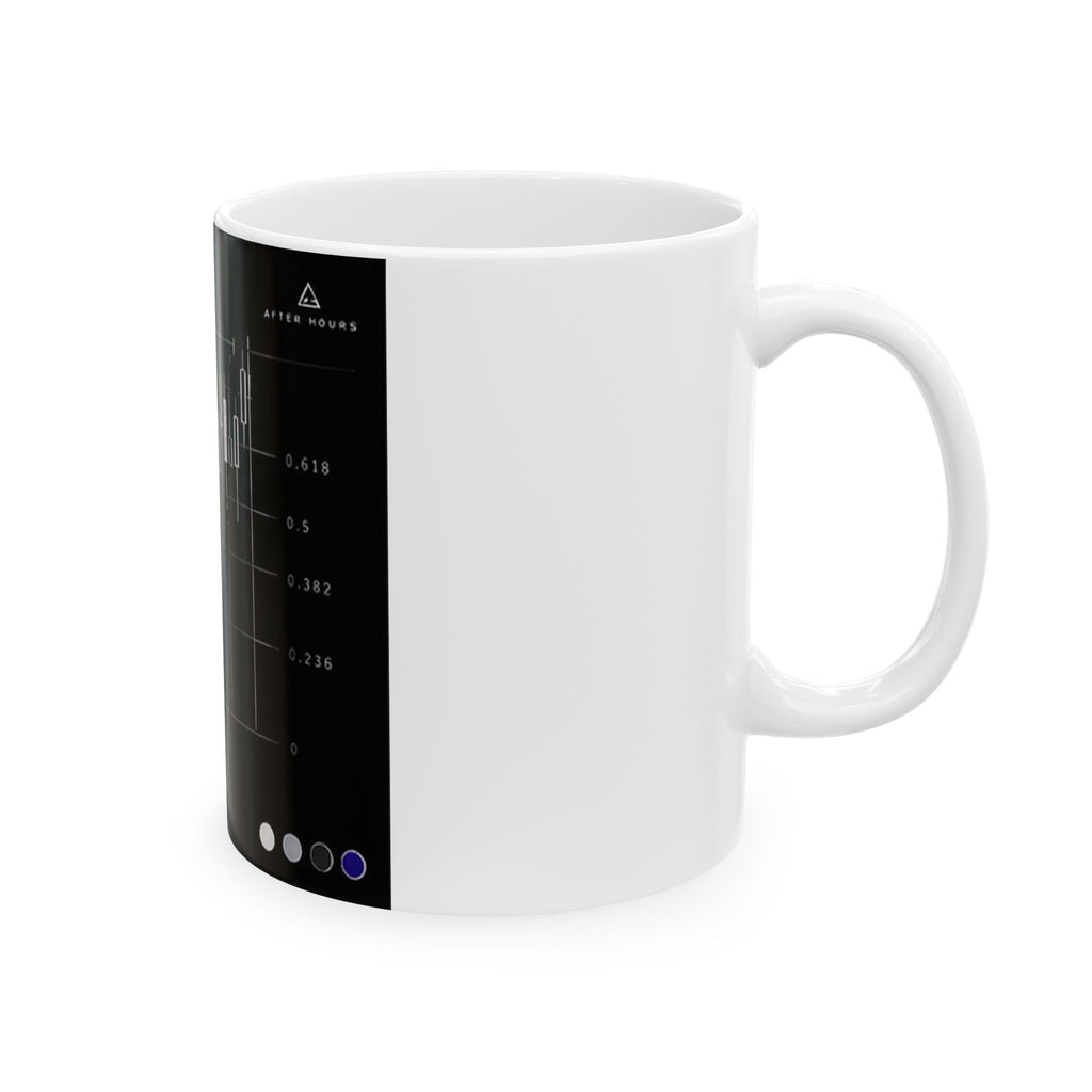 Candlestick Chart Trading Analysis Ceramic Mug