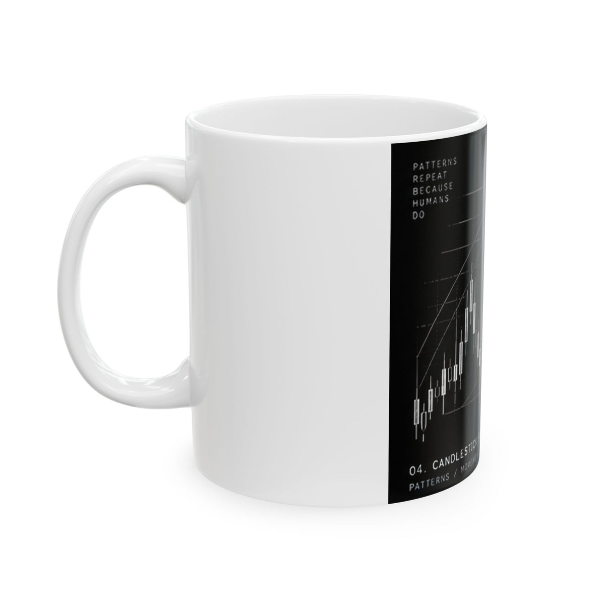 Candlestick Chart Trading Analysis Ceramic Mug