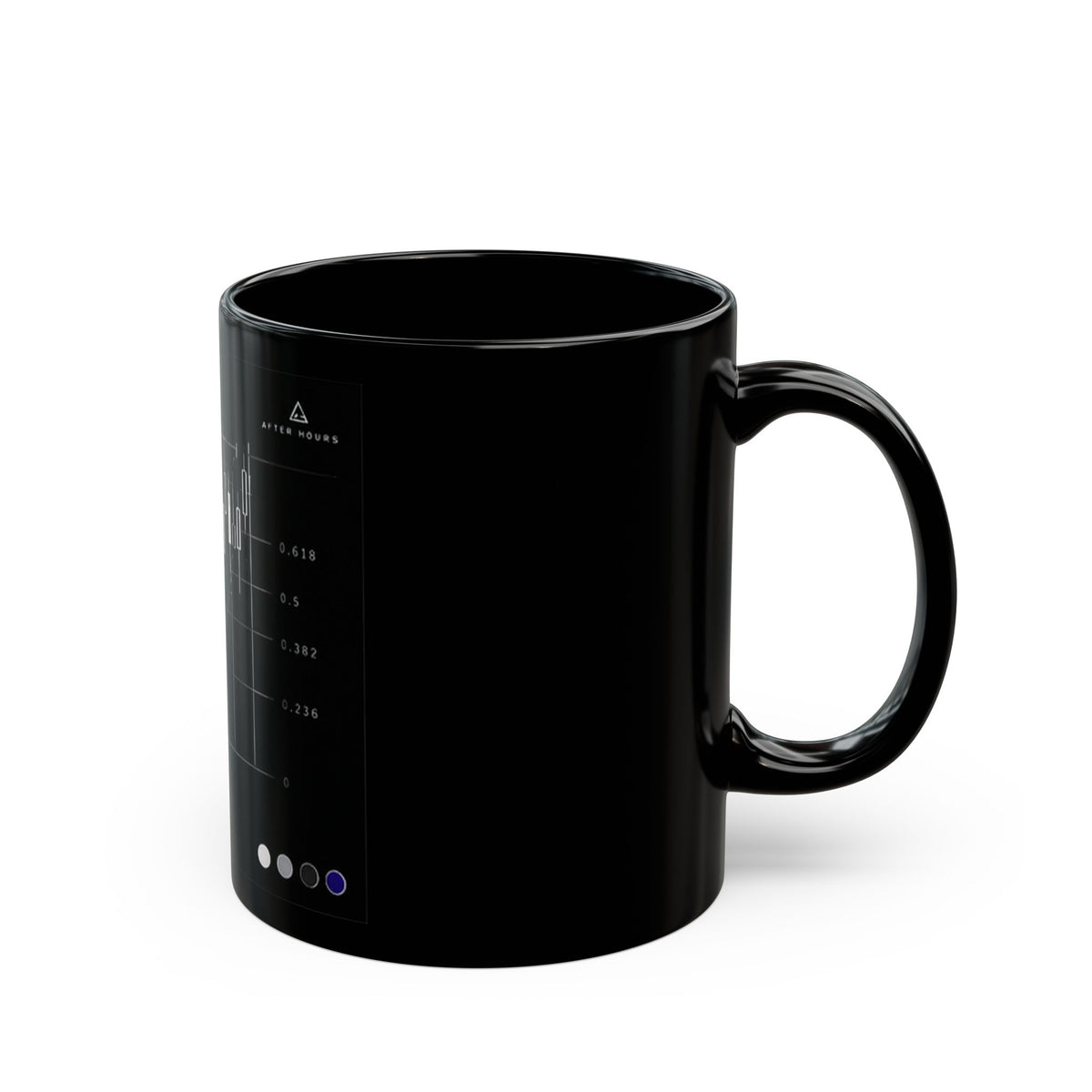 Candlestick Flow Trading Chart Mug