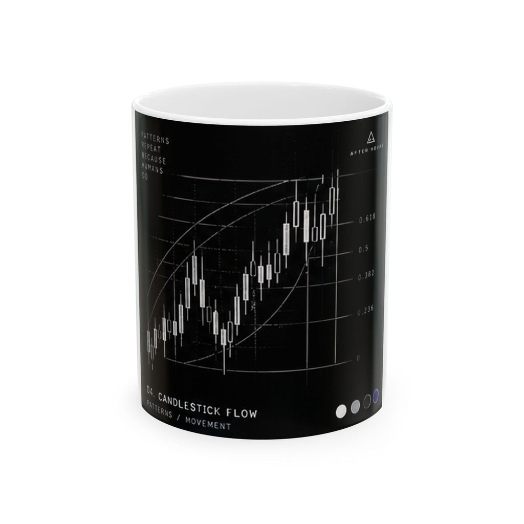 Candlestick Chart Trading Analysis Ceramic Mug