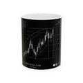 Candlestick Chart Trading Analysis Ceramic Mug