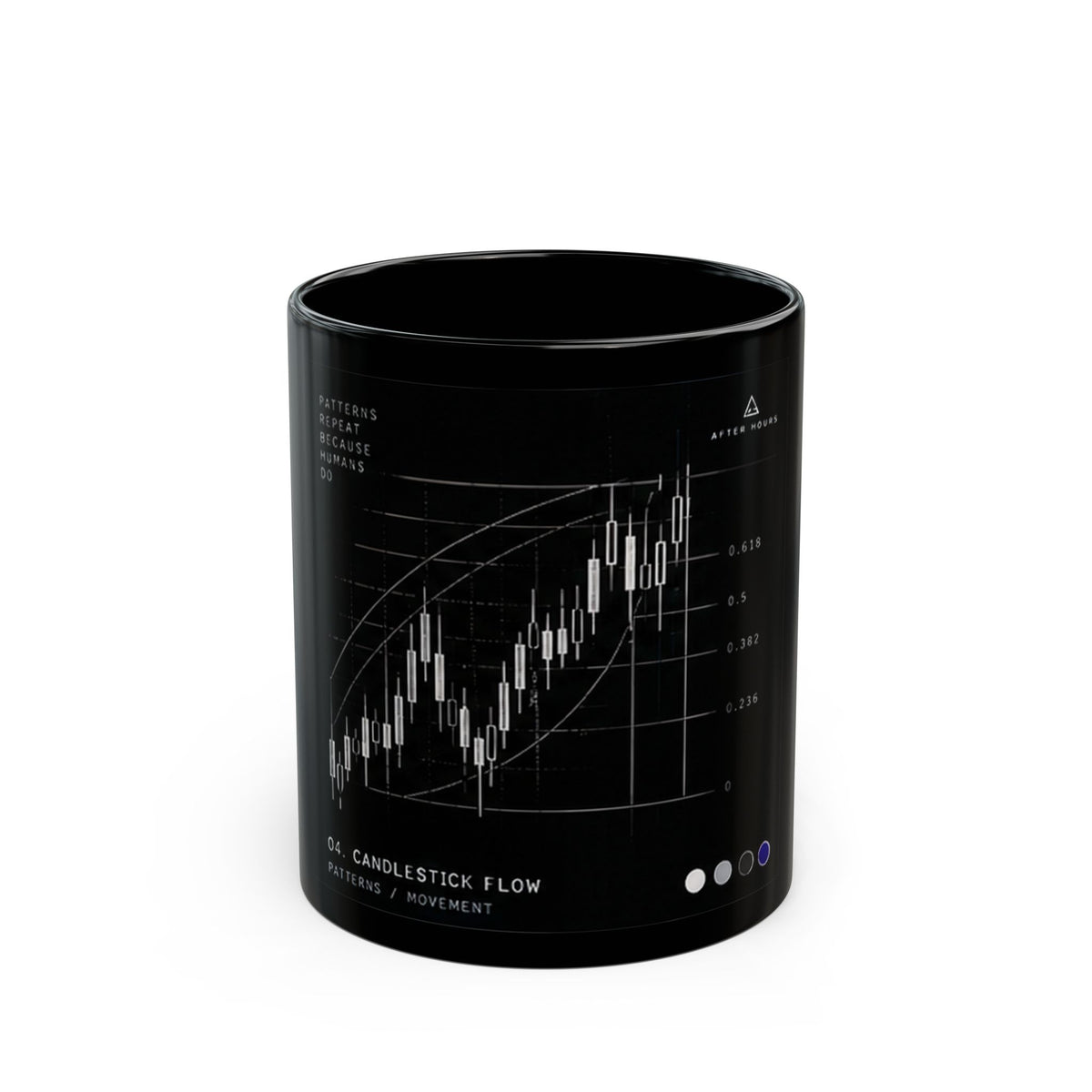Candlestick Flow Trading Chart Mug