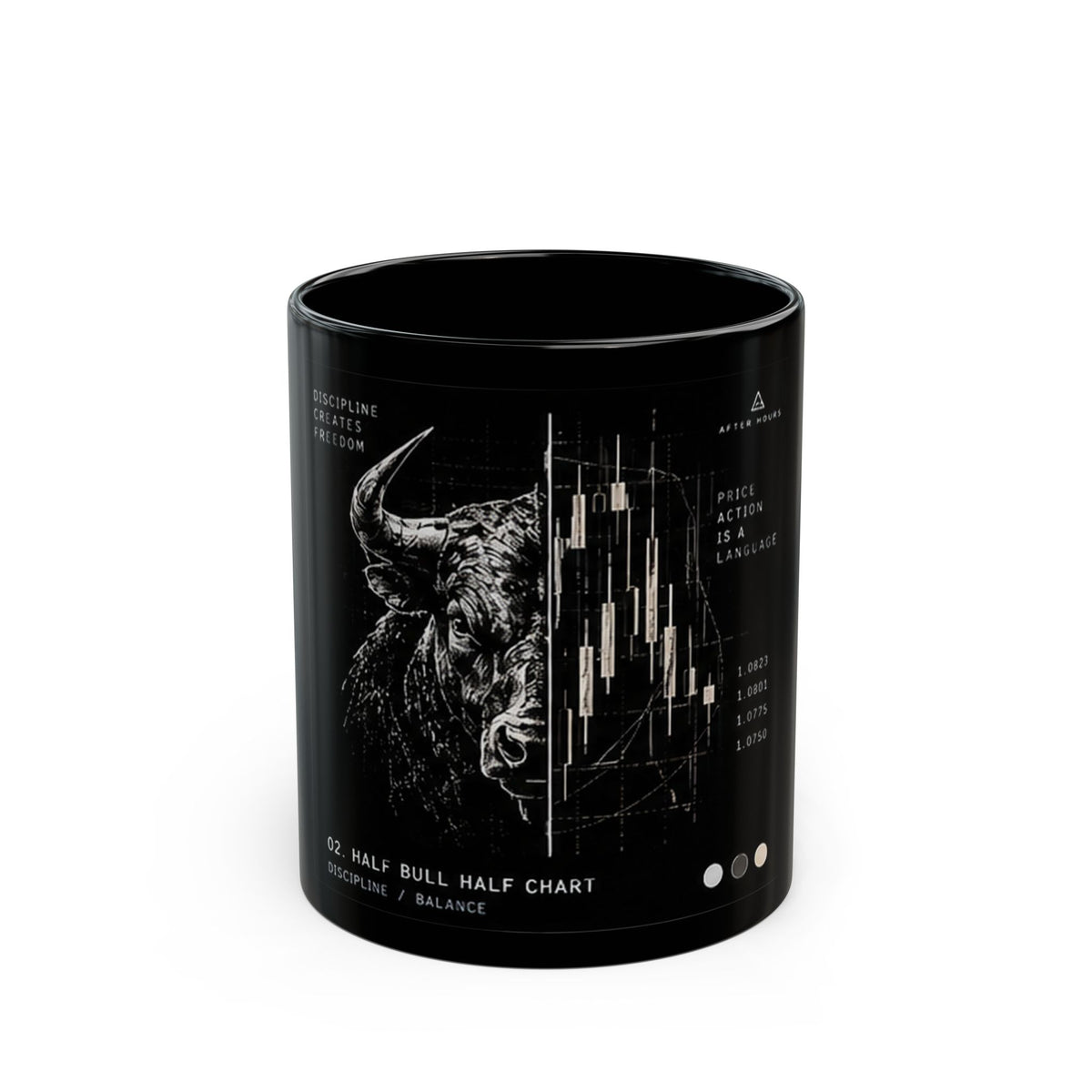 Bull and Bear Stock Chart Mug, Black Trading Coffee Mug