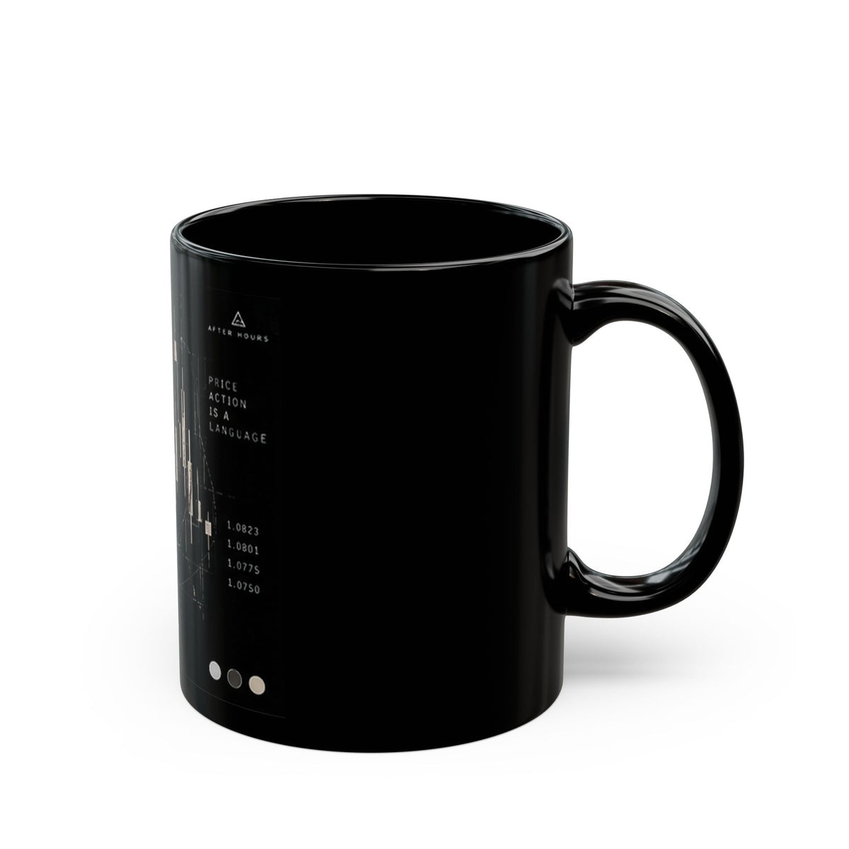 Bull and Bear Stock Chart Mug, Black Trading Coffee Mug