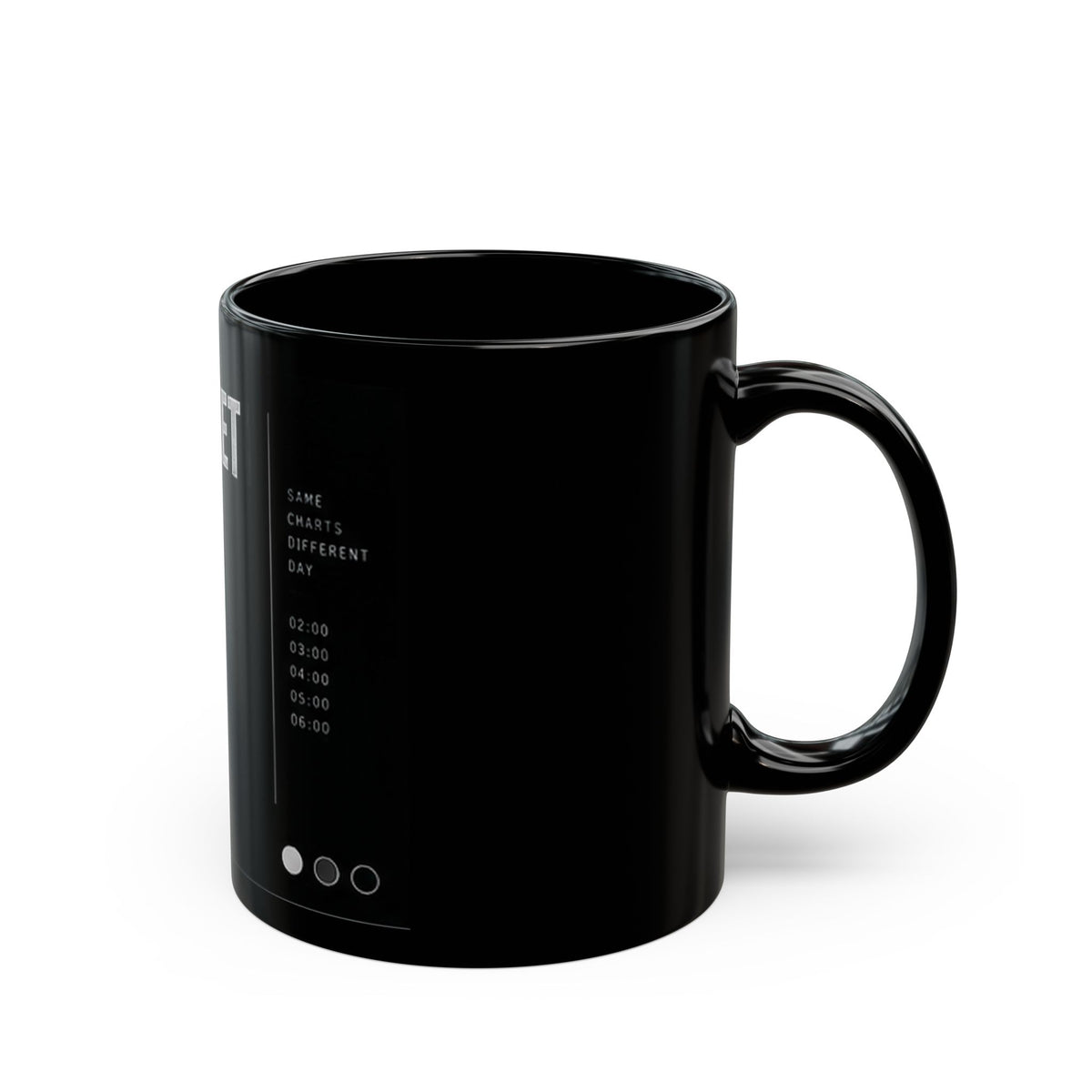 The Market Closes The Mind Doesn't Quote Mug
